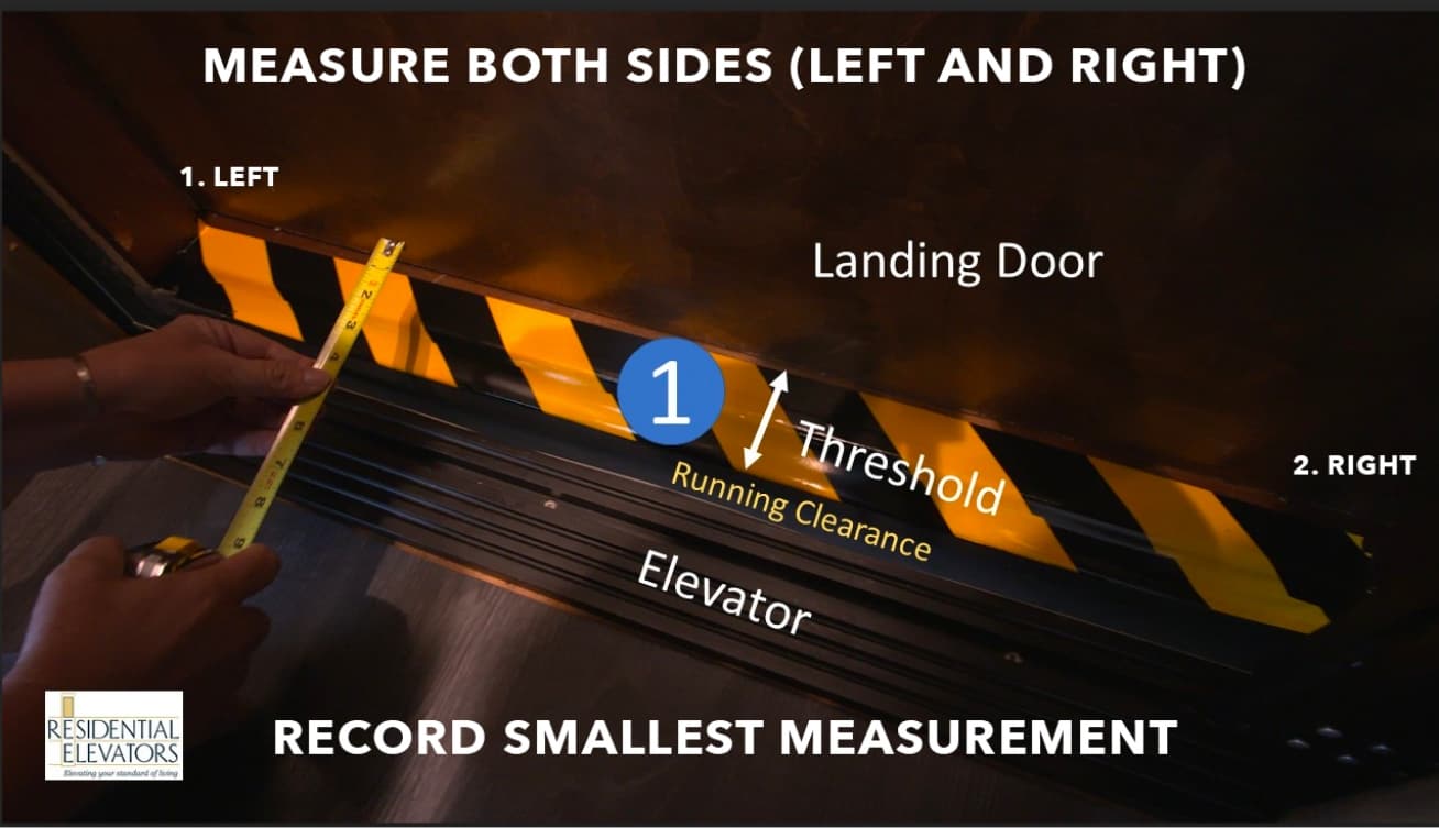 Image showing how to measure the gap between the elevator and landing door.